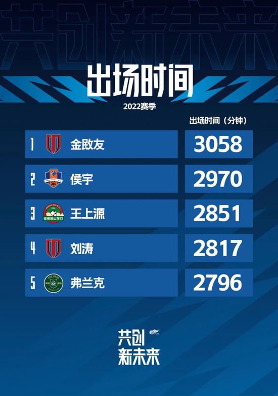 午夜精品在线视频